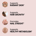 SKIN, HAIR & NAILS