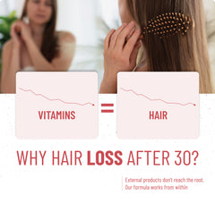 Skin, Hair & Nails