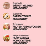 ENERGY & METABOLISM