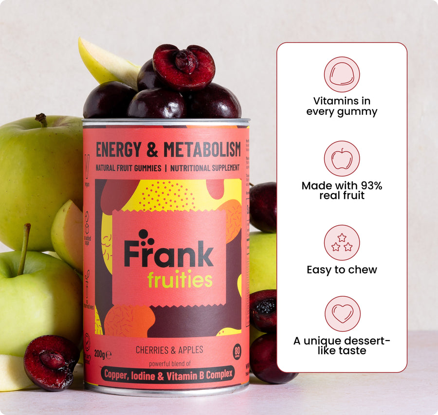 Energy & Metabolism