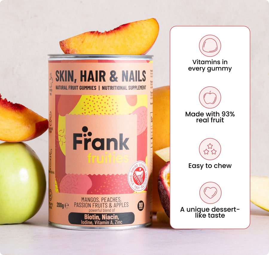 Skin, Hair & Nails