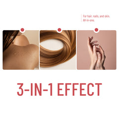 Skin, Hair & Nails