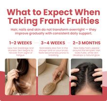 Skin, Hair & Nails