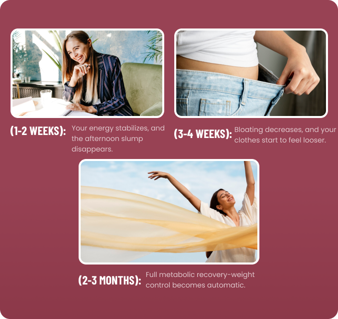90-day Weight Loss Program