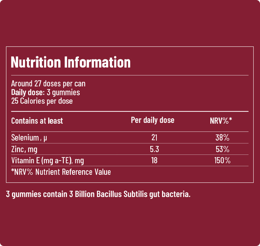 Gut Cultures